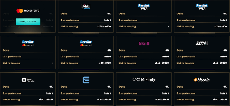 Dolly Casino Payment Methods