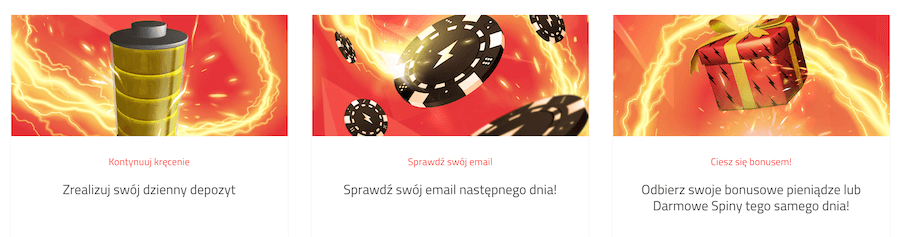 Daily Free Spins at UltraCasino