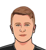 Adam Korkus